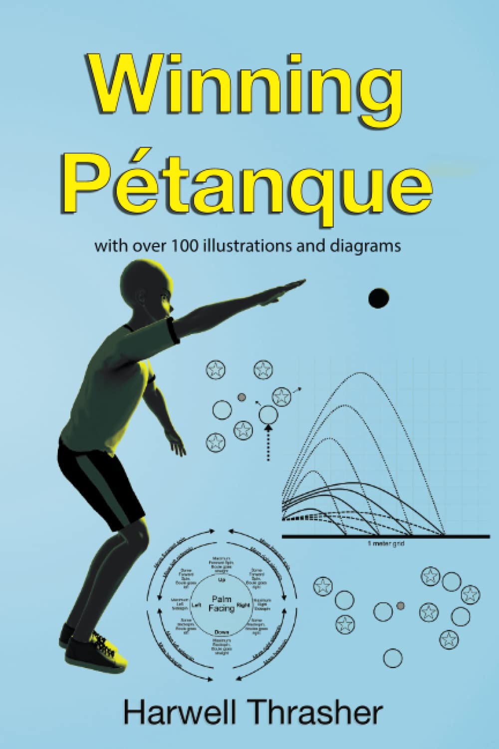 Winning Pétanque