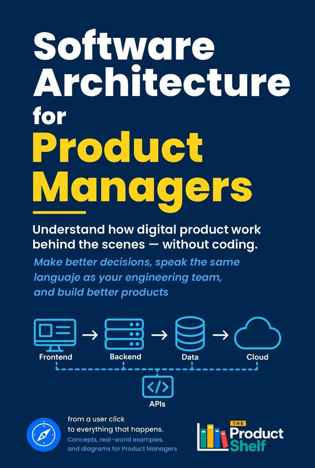 Software Architecture for Product Managers: Understand how a digital product works from the inside without having to code