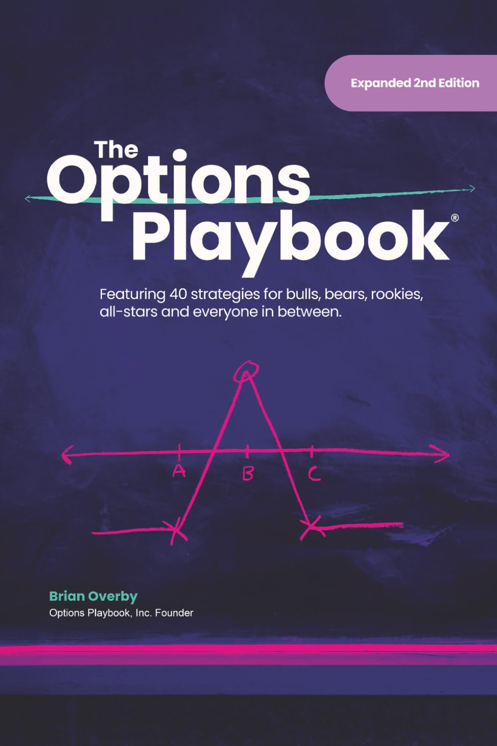 The Options Playbook: Featuring 40 strategies for bulls, bears, rookies, all-stars and everyone in between.
