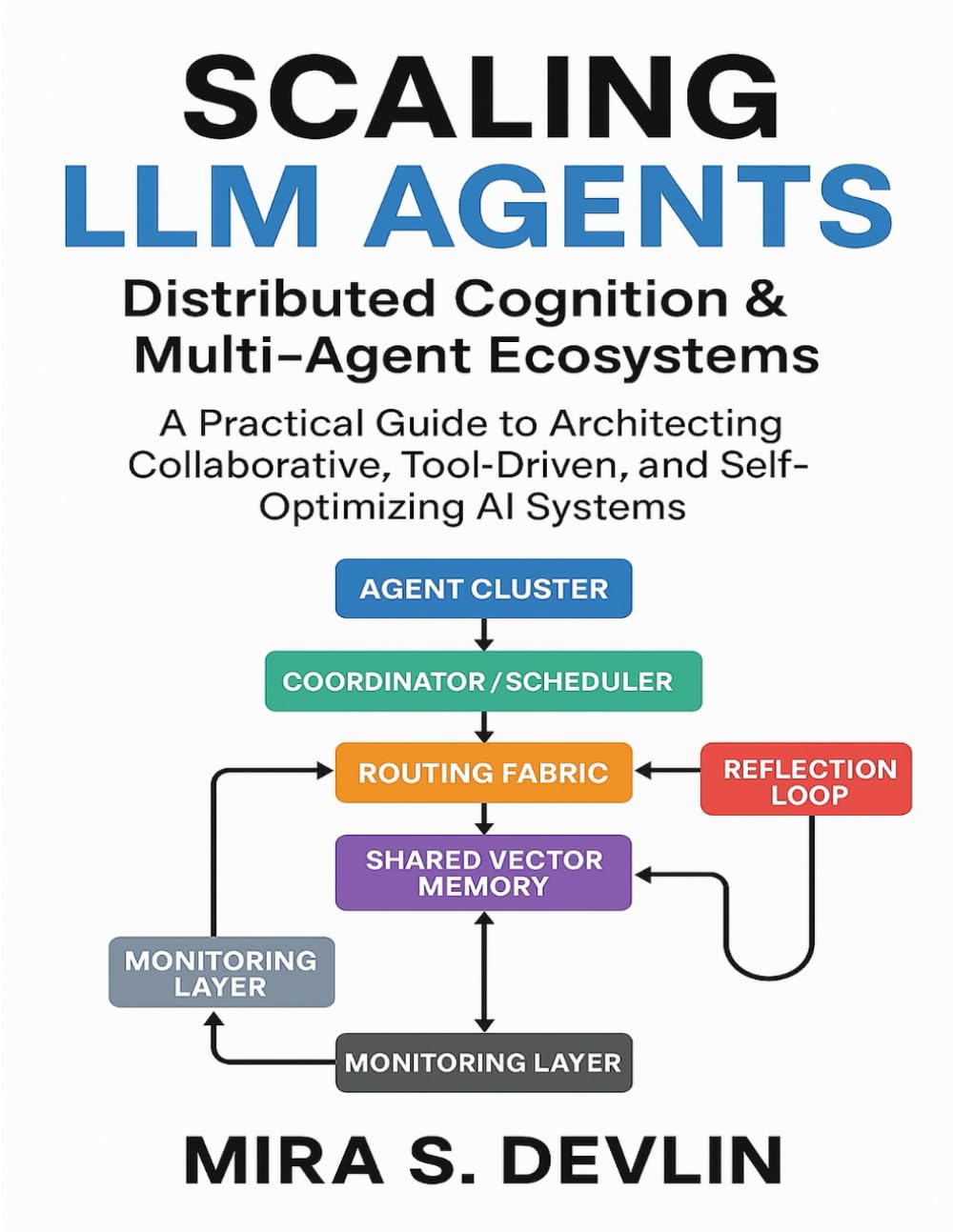 Scaling LLM Agents: Distributed Cognition & Multi-Agent Ecosystems: A Practical Guide to Architecting Collaborative, Tool-Driven, and Self-Optimizing AI Systems (The Agentic AI Engineering Series)