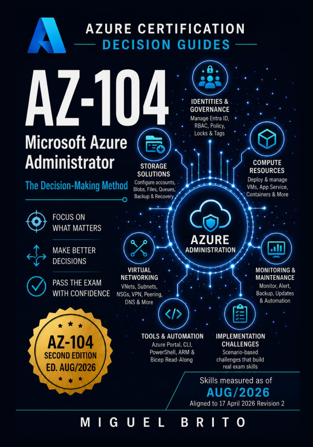 AZ-104 Microsoft Azure Administrator: The Decision-Making Method (Azure Certification Decision Guides)