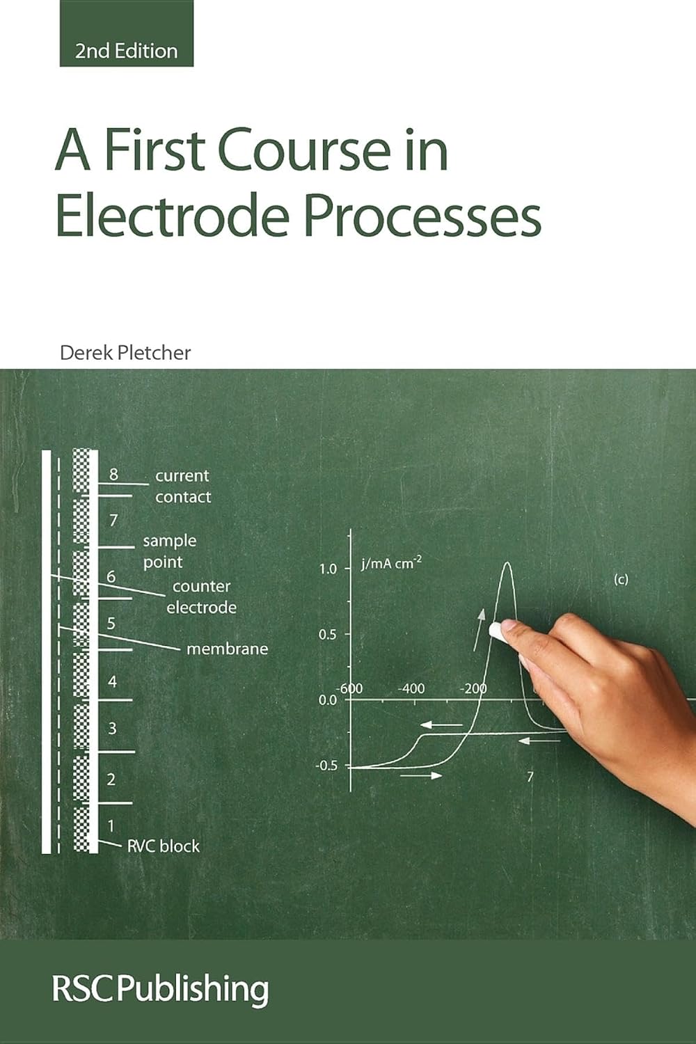 First Course in Electrode Processes