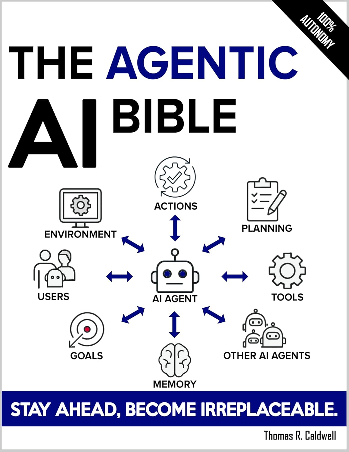 The Agentic AI Bible: The Complete and Up-to-Date Guide to Design, Develop, and Scale Goal-Driven, LLM-Powered Agents that Think, Execute and Evolve