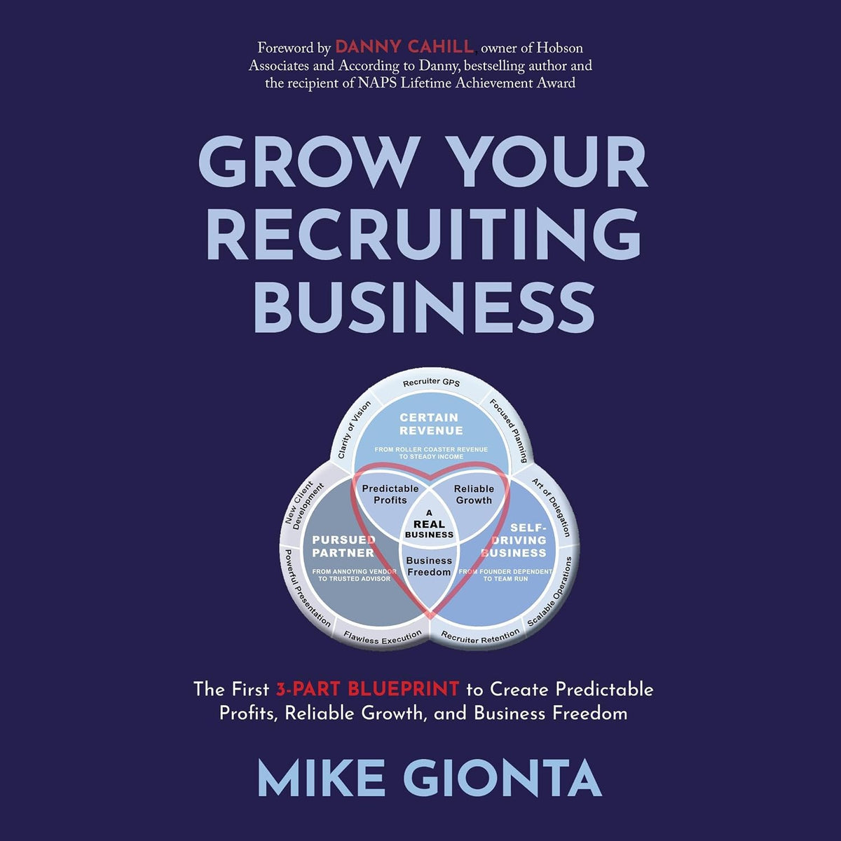 Grow Your Recruiting Business: The First 3-Part Blueprint to Create Predictable Profits, Reliable Growth, and Business Freedom