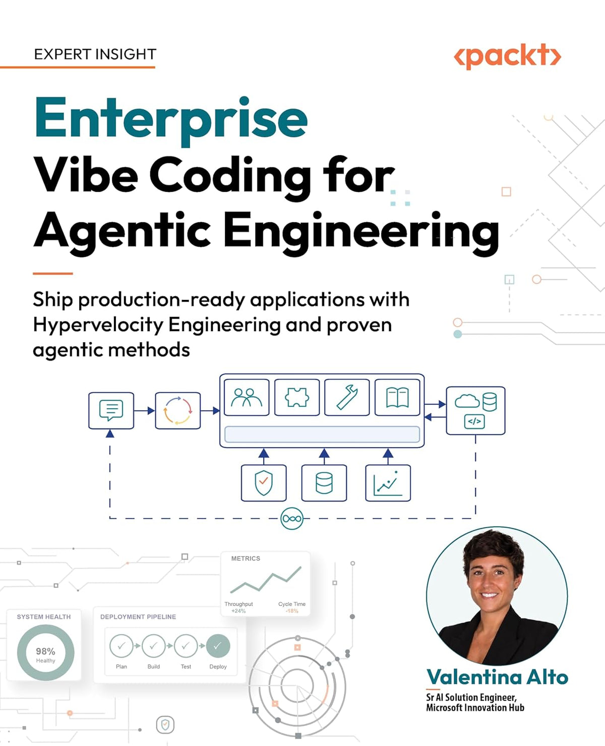 Enterprise Vibe Coding for Agentic Engineering: Ship production-ready applications with Hypervelocity Engineering and proven agentic methods
